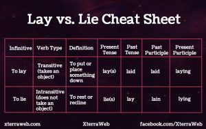 Lay-vs-lie-cheat-sheet